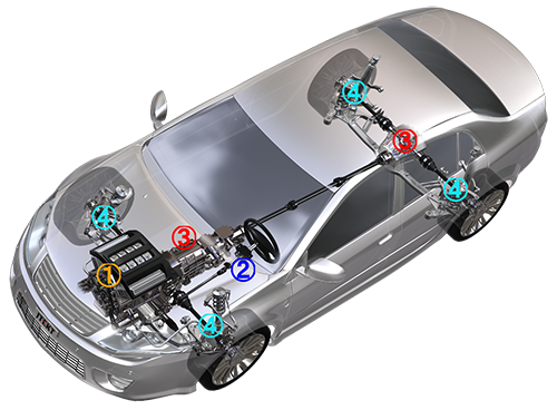 什麼是軸承?~必(bi)須了解的基礎知(zhi)識及軸承的作用(yòng)