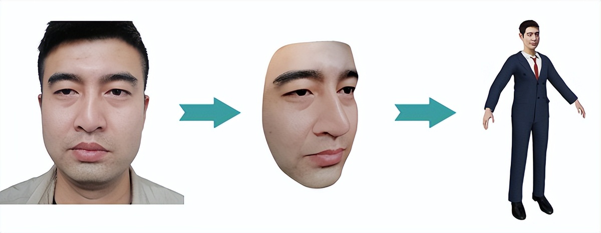 疫情下服裝(zhuang)行業迎來嚴峻大(dà)考!翰飛科技“虛拟(nǐ)試衣”已成必然趨(qu)勢